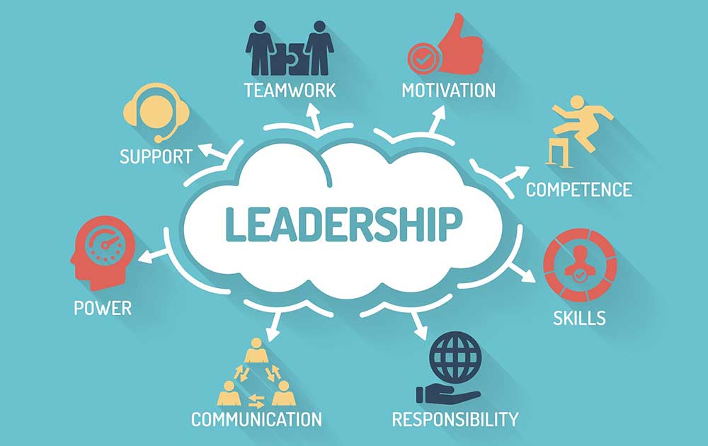 Take-stock-of-your-leadership-skills-.jpg